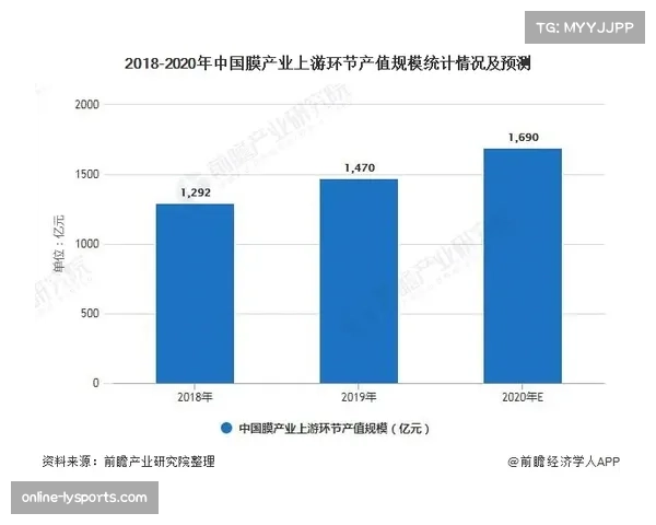 荷甲联赛竞争日趋激烈 中游球队可搅局争冠格局